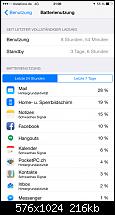 Akkulaufzeit des iPhone 6 Plus-imageuploadedbypocketpc.ch1429470535.424386.jpg