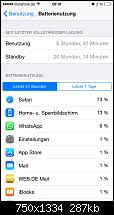 Akkulaufzeit des iPhone 6-imageuploadedbypocketpc.ch1432361997.074352.jpg