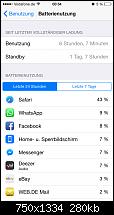 Akkulaufzeit des iPhone 6-imageuploadedbypocketpc.ch1434839906.286400.jpg