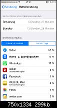 Akkulaufzeit des iPhone 6-imageuploadedbypocketpc.ch1439580019.556347.jpg