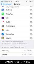 Akkulaufzeit des iPhone 6S und 6S Plus-imageuploadedbypocketpc.ch1443420719.199166.jpg