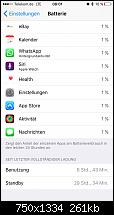 Akkulaufzeit des iPhone 6S und 6S Plus-imageuploadedbypocketpc.ch1444629844.675621.jpg