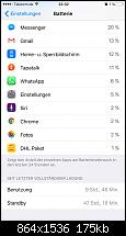 Akkulaufzeit des iPhone 6S und 6S Plus-imageuploadedbytapatalk1444768486.819500.jpg