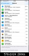 Akkulaufzeit des iPhone 6S und 6S Plus-imageuploadedbypocketpc.ch1445616323.556181.jpg