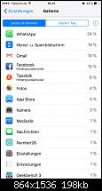 Akkulaufzeit des iPhone 6S und 6S Plus-imageuploadedbytapatalk1445617335.891905.jpg