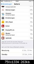 Akkulaufzeit des iPhone 6S und 6S Plus-imageuploadedbypocketpc.ch1447400746.526937.jpg