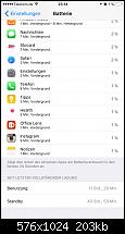 Akkulaufzeit des iPhone 6S und 6S Plus-imageuploadedbypocketpc.ch1449786036.757864.jpg
