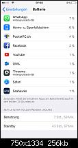 Akkulaufzeit des iPhone 6-imageuploadedbypocketpc.ch1450681385.589261.jpg