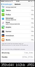 Akkulaufzeit des iPhone 6S und 6S Plus-imageuploadedbypocketpc.ch1455231286.972686.jpg