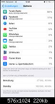 Akkulaufzeit des iPhone 6S und 6S Plus-imageuploadedbypocketpc.ch1455450520.305158.jpg