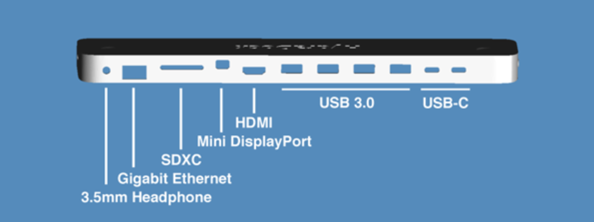 Crowdfunding zur Erhöhung der Konnektivität des neuen MacBooks-bildschirmfoto-2015-04-19-um-10.42.27.png