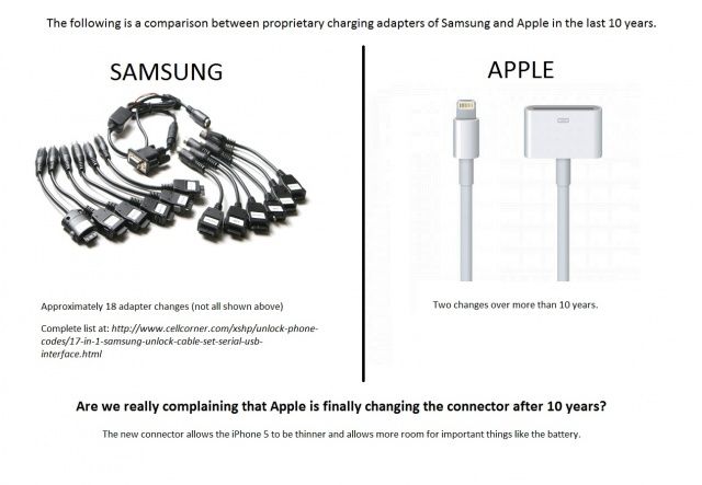 Apple Joke für die Nacht-u3jjw.jpg