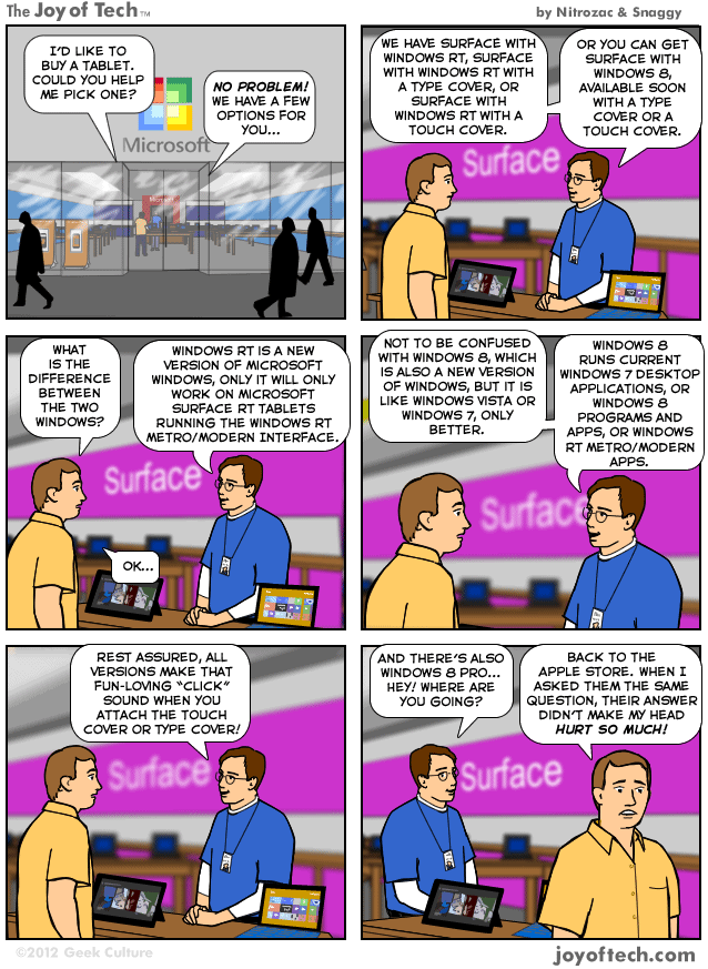 Apple Joke für die Nacht-1775.gif