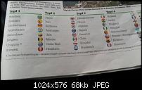 Apple User - Stammtisch [OT]-1385018309436.jpg