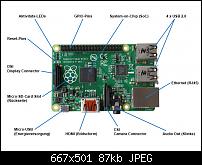 Raspberry Pi (B+) - wofür kann man den Pi verwenden-raspberry-pi-b-.jpg