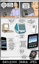 Apple Joke für die Nacht-joy_apple_watch.jpg