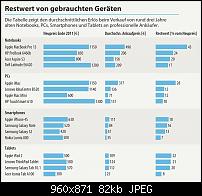 Apple User - Stammtisch [OT]-vw.jpg