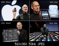 Apple Joke für die Nacht-iboard-510x360.jpg