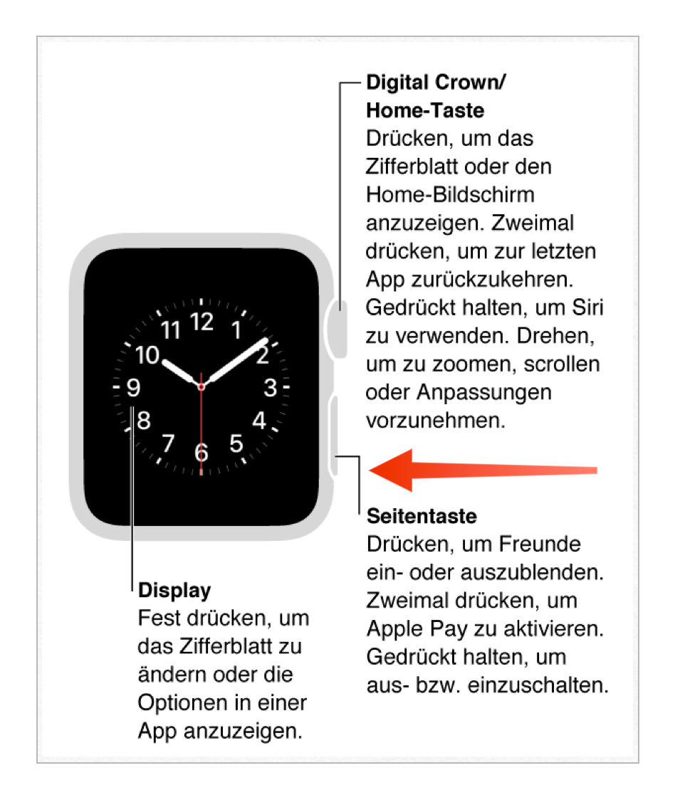 Tutorial: Die Apple Watch ausschalten-bild-1.png