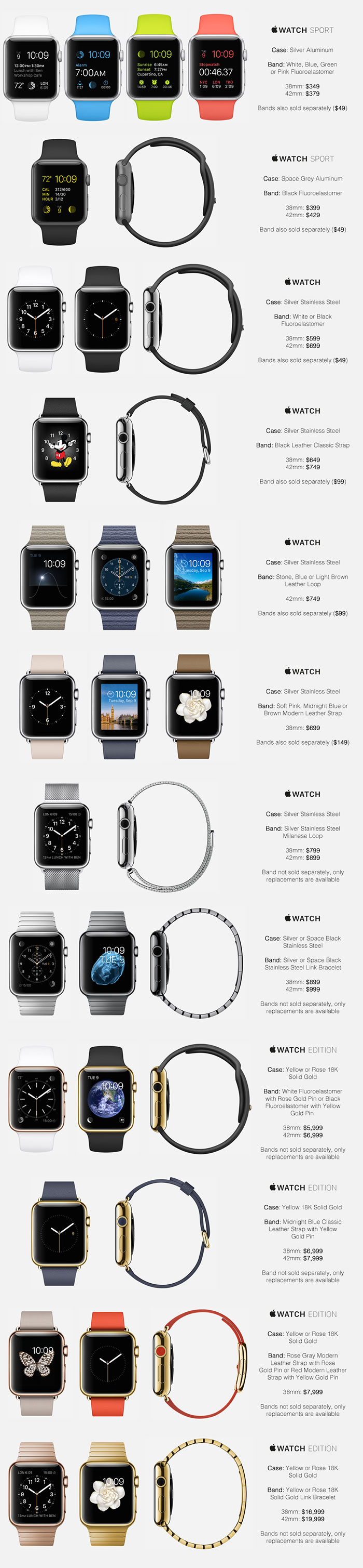 Apple Watch Preise und Bänder-Kompatibilität-Chart-apple-watch-preise.jpg