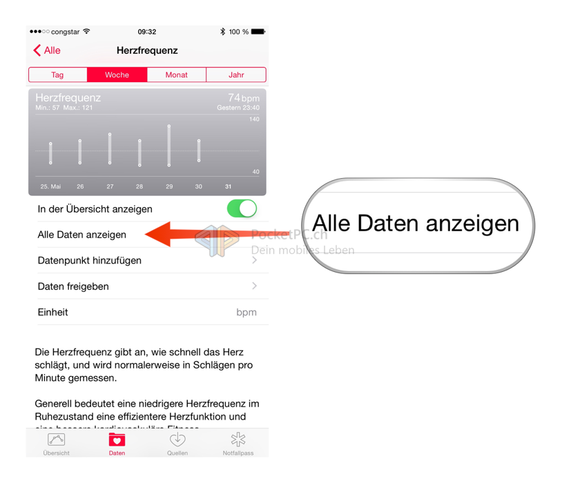 Wo finde ich die Übersicht der Pulsmessungen?-bild-2.png