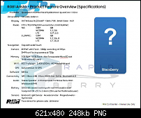 Blackberry 10 News-Thread-r081-aristo.png