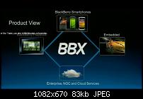 Neues Betriebssystem , aus QNX und OS wird BBX-footer.jpg