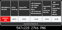 Blackberry Bold 9900 bald in DE-bildschirmfoto-2011-08-16-um-21.26.04.png