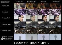 BLACKBERRY Z10 Unboxing-piccomparison-1400.jpg