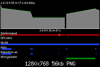 Akkulaufzeit Erfahrungen-img_00000012.png