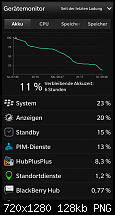 Akkuleistung des Blackberry Z30-img_20140225_095027.png