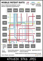 Artikel: Galaxy Tab 7.7 vom Samsung Stand der IFA verschwunden-reuters_patent_chart.jpg