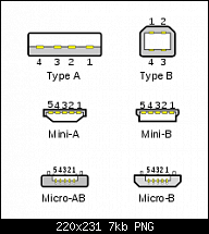 Venue 8 Pro Erste (sehr gute) Erfahrungen-types-usb_new_svg_.png