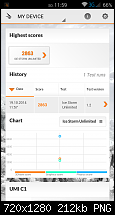 UMI C1 (Quad Core Killer) - DUAL SIM Handy aus der Low Budget Kategorie-2014-10-19-09.59.14.png