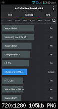 Ulefone Be One Unboxing und Test-2014-12-28-14.59.48.png