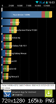 Ulefone Be One Unboxing und Test-2014-12-28-15.03.22.png