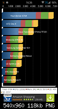 Leagoo Lead 2 im Test-quadrant.png