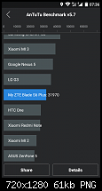 ZTE Blade S6 PLUS Version (LTE) im Unbox und Test + ROOT u. UPDATE ANLEITUNG-2015-04-15-05.36.11.png