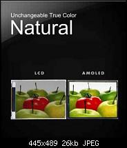 Was ist ein AMOLED-Display?-amoled-vs-lcd.jpg
