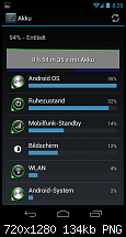 Gute Kombi? Maguro Build 13 +  Franco Kernel | 4.0.3 | OC-screenshot_2012-01-07-08-29-00.png