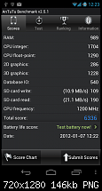 Gute Kombi? Maguro Build 13 +  Franco Kernel | 4.0.3 | OC-screenshot_2012-01-07-12-23-02.png