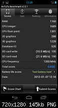 Gute Kombi? Maguro Build 13 +  Franco Kernel | 4.0.3 | OC-screenshot_2012-01-07-12-28-42.png