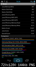 Gute Kombi? Maguro Build 13 +  Franco Kernel | 4.0.3 | OC-screenshot_2012-01-08-10-26-12.png