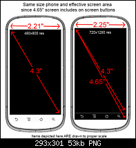 Ankündigungen und Spezifikationen zum Galaxy Nexus-noworries.png