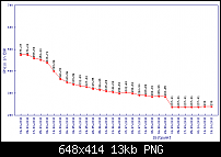 [OT] Der Galaxy Nexus Stammtisch-nexus_s.png
