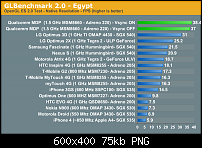 Ankündigungen und Spezifikationen zum Galaxy Nexus-36161.png