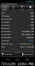 Erfahrungsberichte mit dem Galaxy Nexus-screenshot_2011-11-25-15-05-51.png