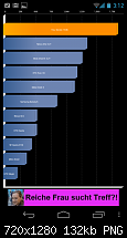 Erfahrungsberichte mit dem Galaxy Nexus-screenshot_2011-11-25-15-12-05.png