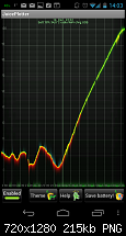 Galaxy Nexus - Der Akku-, Akkuverbrauchs- & Akku Allgemeinthread-screenshot_2011-12-15-14-03-13.png