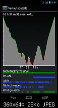 Galaxy Nexus - Der Akku-, Akkuverbrauchs- &amp; Akku Allgemeinthread-uploadfromtaptalk1324021824647.jpg